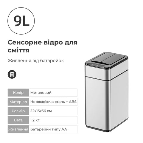Сучасне сенсорне сміттєве відро