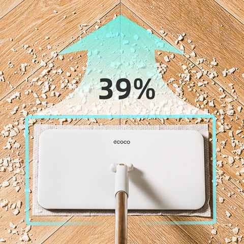 Ecoco Wet and Dry Mop for Disposable Wipes