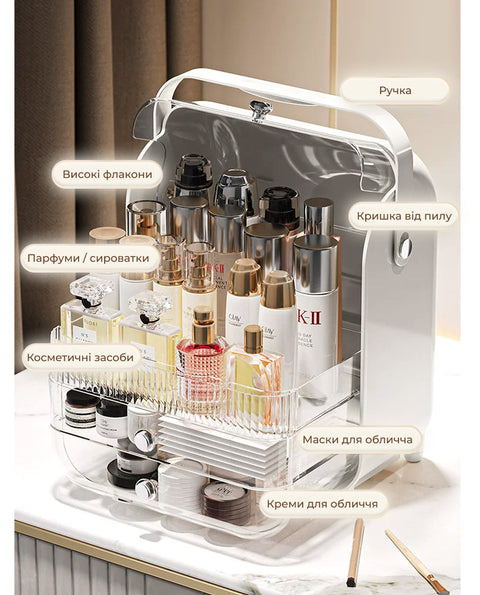 Органайзер для косметики с крышкой и ящиками