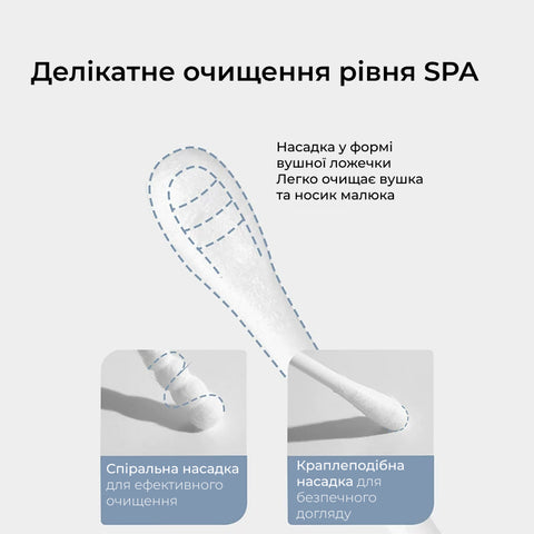 Ватні палички для вух у контейнері 200 шт.