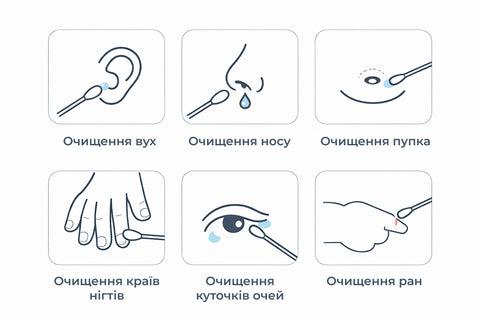 Ватні палички для вух у контейнері 200 шт.