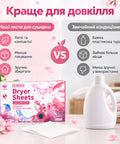Порівняння листів для сушарки з важкою пластиковою пляшкою кондиціонера для білизни