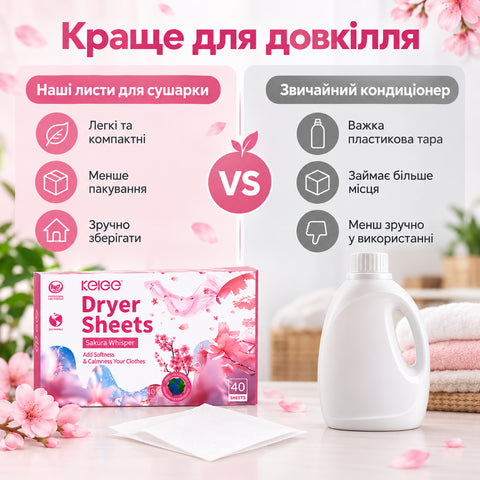 Порівняння листів для сушарки з важкою пластиковою пляшкою кондиціонера для білизни