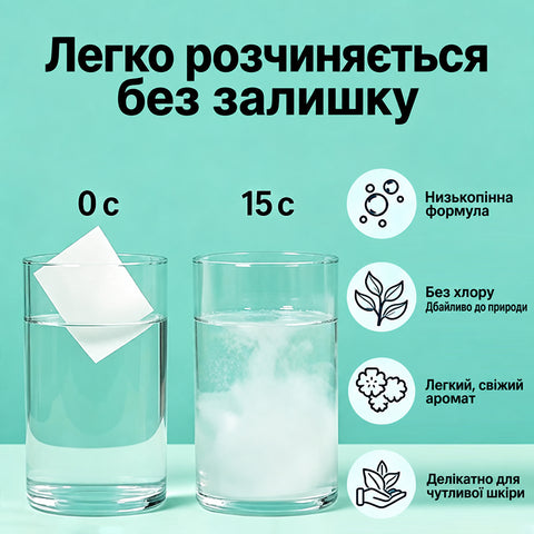 Пральний лист у склянці води розчиняється без залишку за 15 секунд
