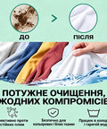 Кольоровий і білий одяг до та після прання: пляму виведено