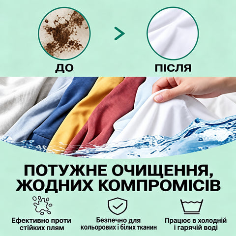 Кольоровий і білий одяг до та після прання: пляму виведено